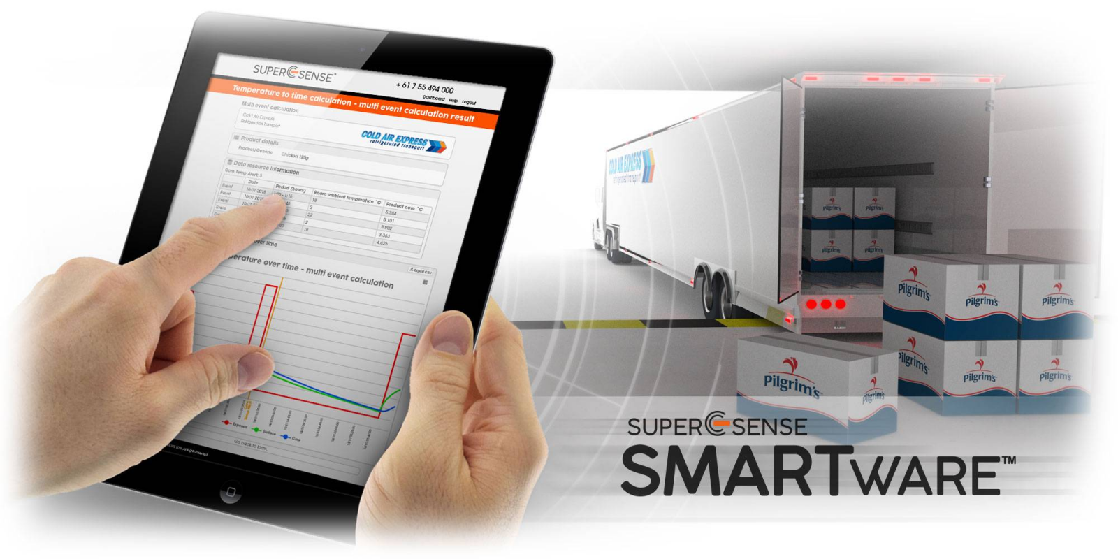 SMARTware cold chain food temperature software